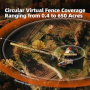 Бездротовий забор для собак ZF 500